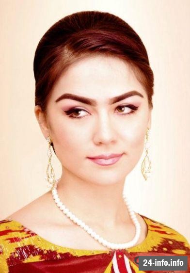 Самые красивые азиатки из 24-х стран