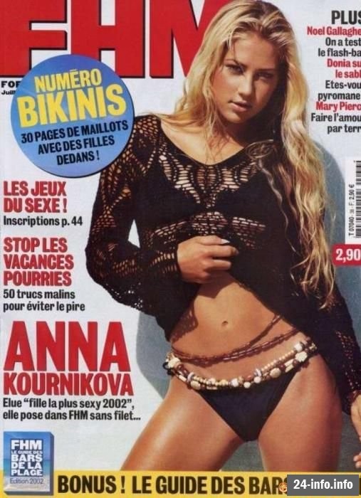 Голая Анна Курникова