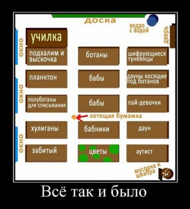 Приколы по поводу 1-го сентября