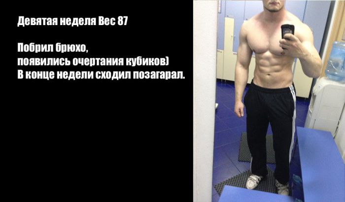 Идеальная мужская фигура за 10 недель