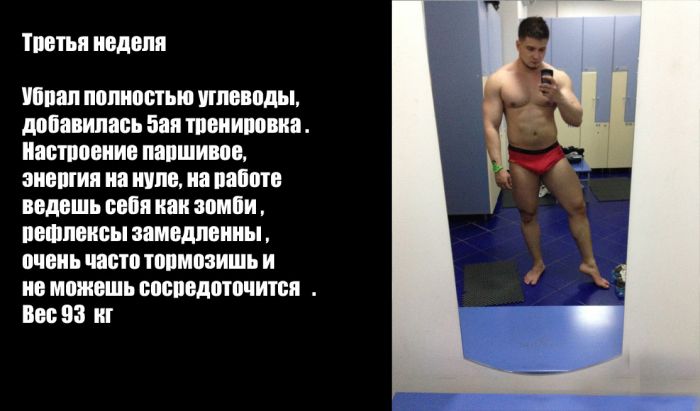 Идеальная мужская фигура за 10 недель
