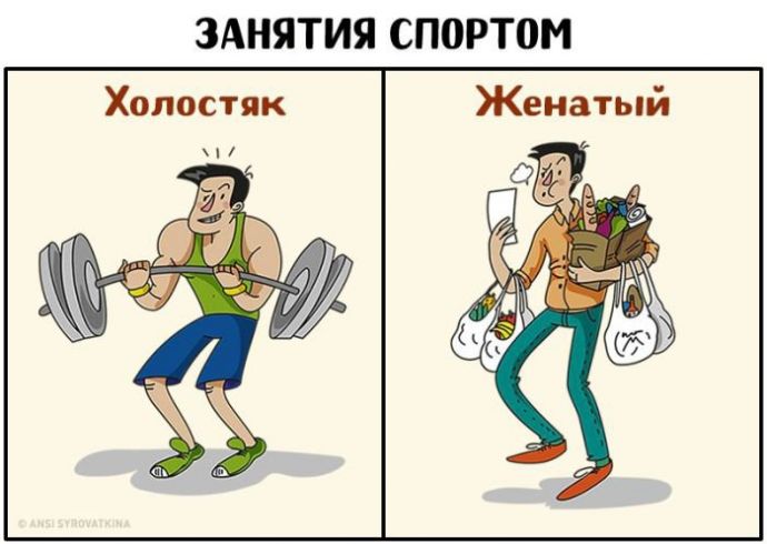 Жизнь мужика после свадьбы