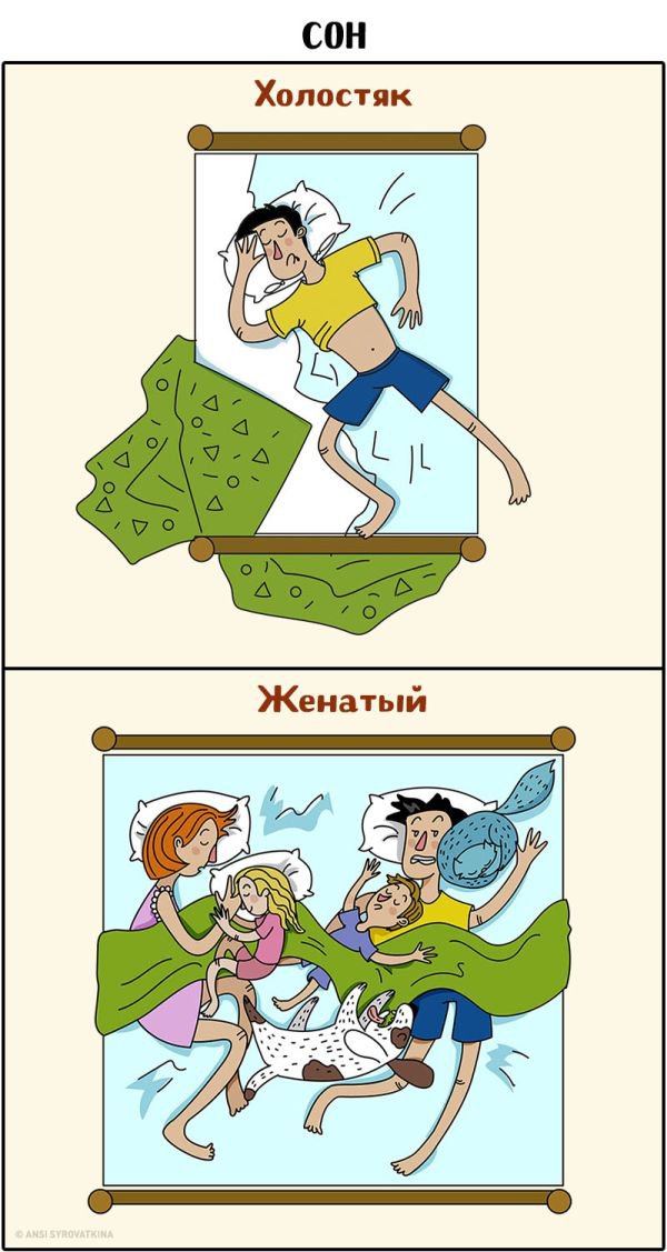 Жизнь мужика после свадьбы